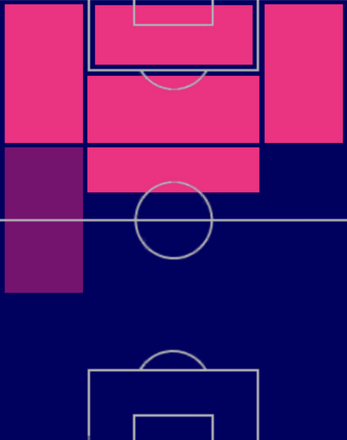 TPアントワーヌ・グリーズマン(06/01)の画像