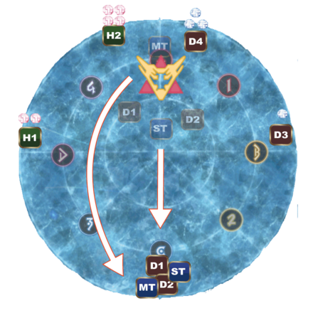 キメリック修正2