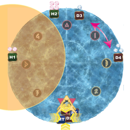 キメリック修正4