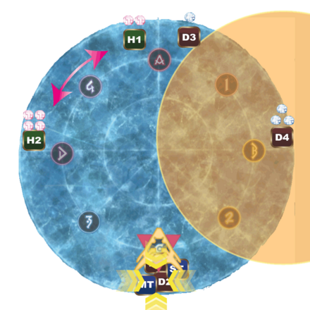 キメリック修正5