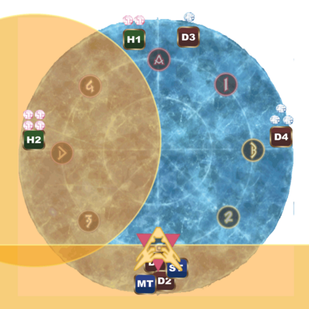 キメリック修正6