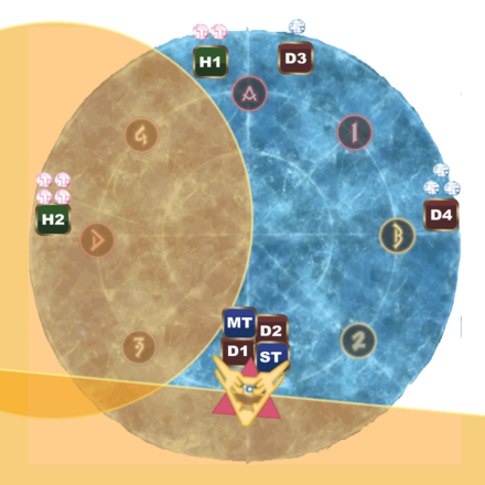 キメリック修正7