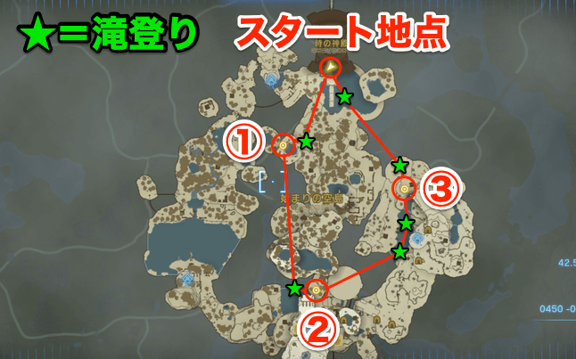 始まりの空島の伝承のおすすめルート