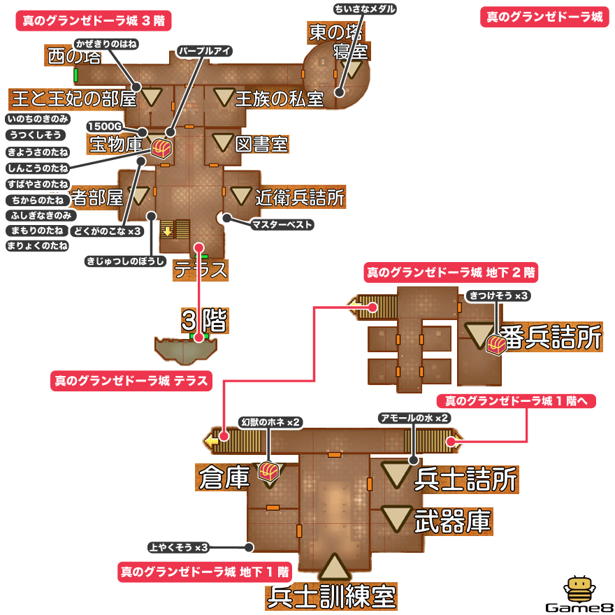真グランゼドーラ城B全体マップ