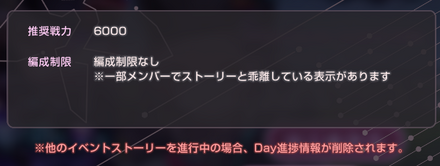 イベントDay1の攻略｜罪と罰と愛と