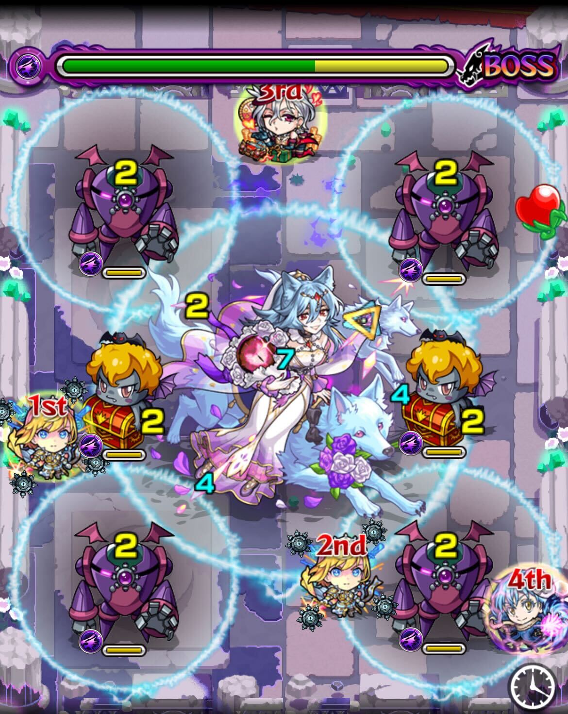 ブライセーナボス2