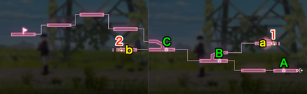 イベントDay3の攻略｜罪と罰と愛と