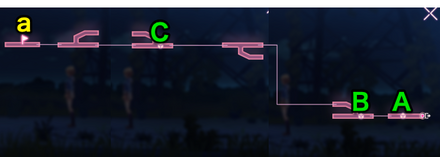 イベントDay3の攻略｜罪と罰と愛と