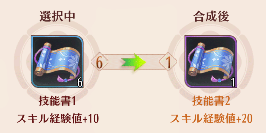 技能書_入手方法