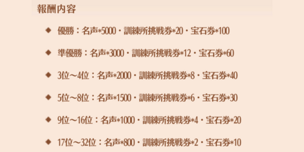 宝石券_入手方法