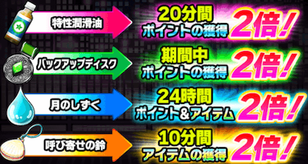 暴走遺物 ブースト.PNG