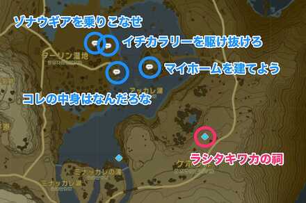 周辺のミニチャレンジ