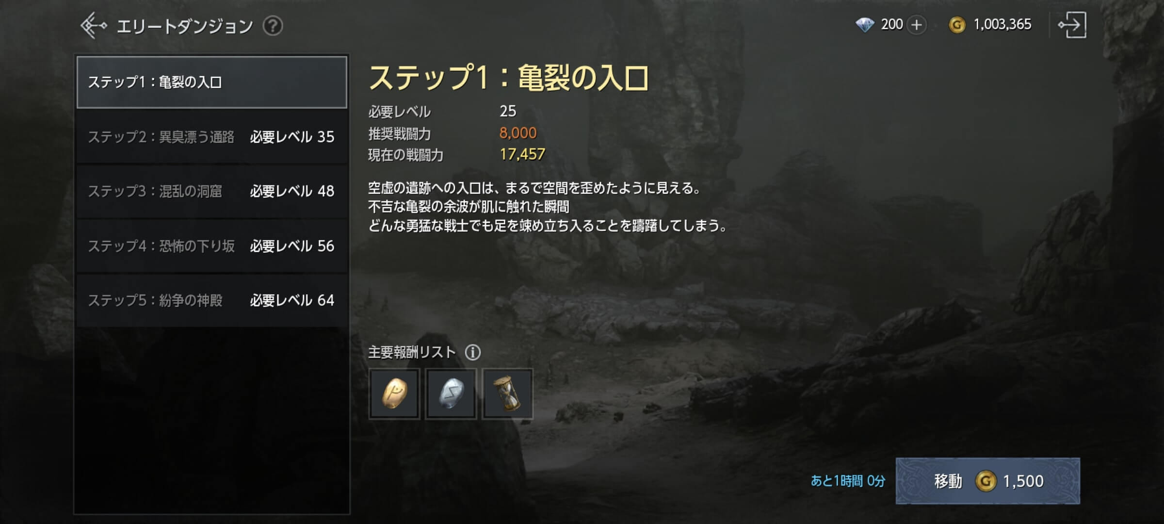 エリートダンジョン①