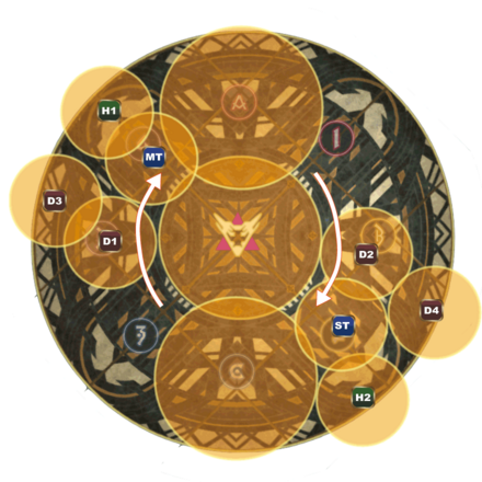 ダークストリーム2