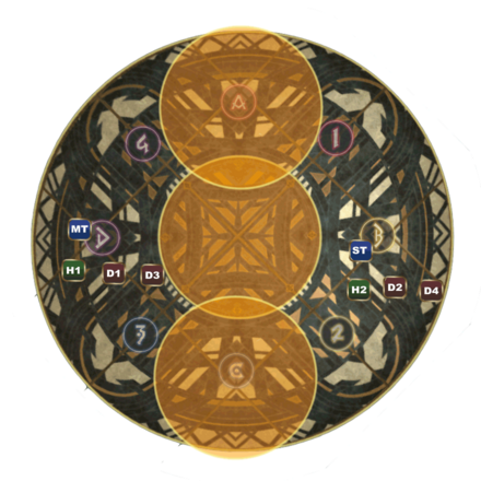 ダークストリーム1