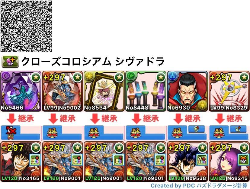 シヴァドラ周回編成