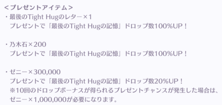 プレゼントは最後のTight Hugのレターがおすすめ