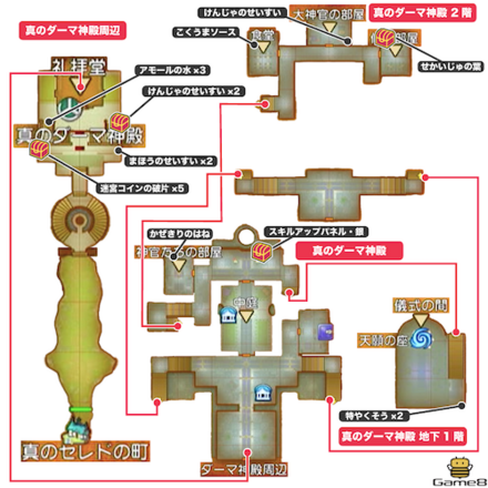 真のダーマ神殿