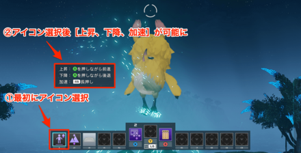 空中に浮きながら作業