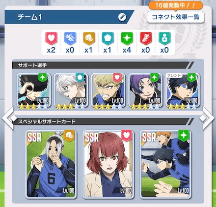 スピさんの育成チーム