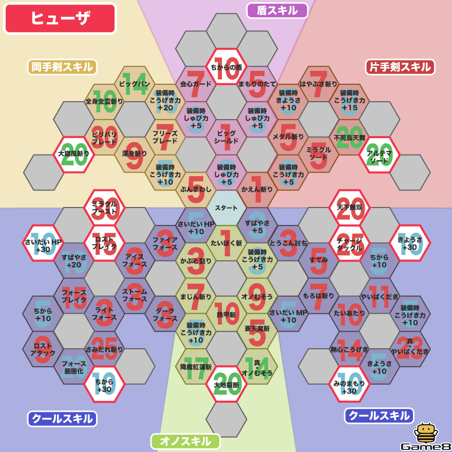ヒューザパネル画像