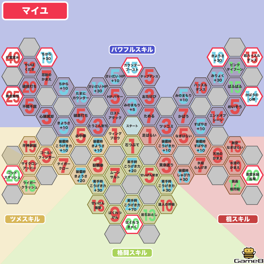 マイユパネル画像