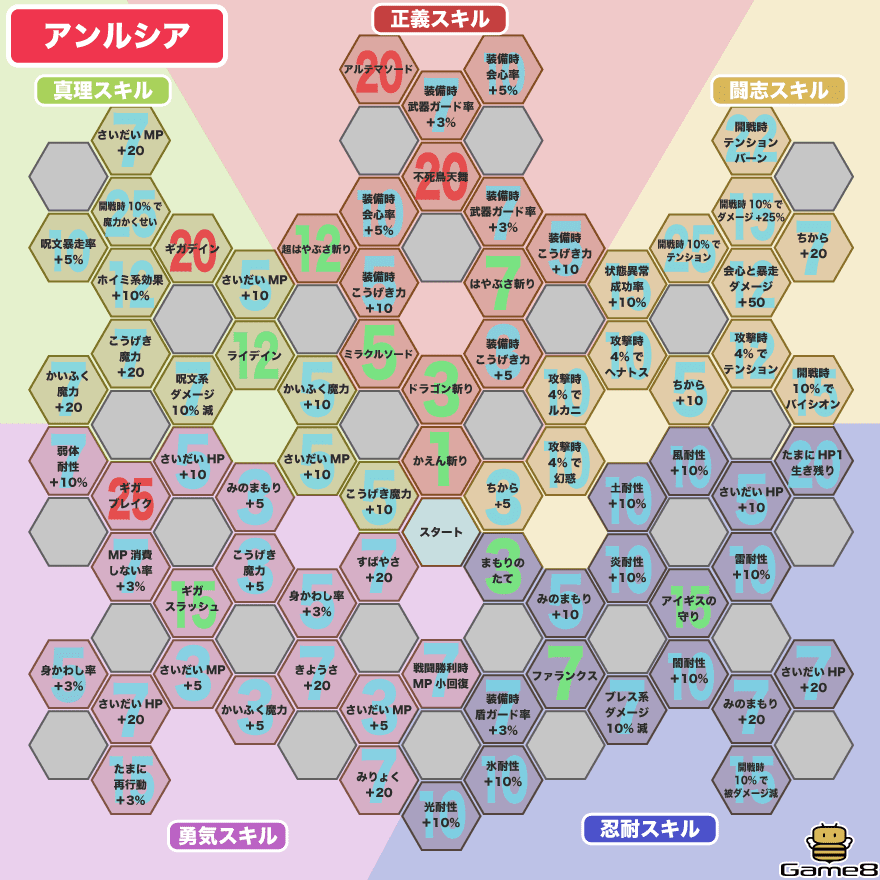 アンルシアパネル画像