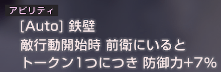 配布のSマリアを育てよう!イベント初の配布ヒーラー