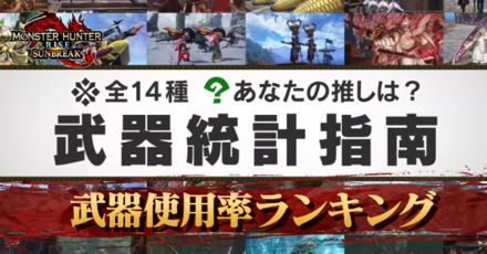 武器使用率ランキングのアイキャッチ