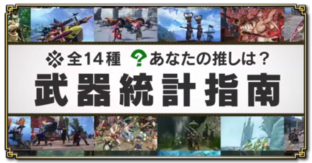 武器使用率ランキングのフレーム