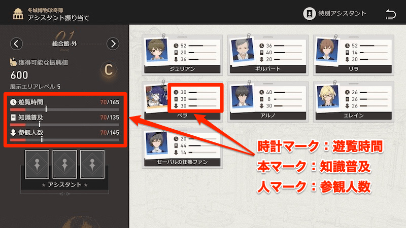 アシスタントのステータス