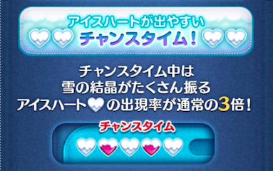 チャンスタイムの画像