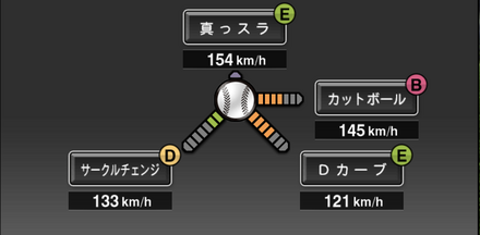 グリフィン画像