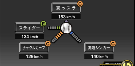 アンダーソン画像
