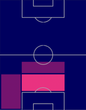 HPニコ・シュロッターベック(06/12)の画像