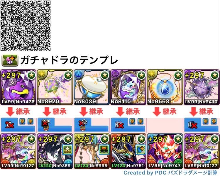 サギリ採用型のテンプレ