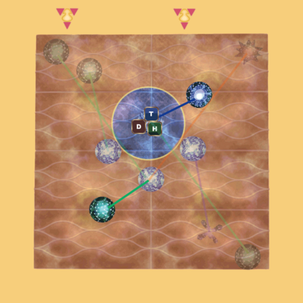 チェイン3回目4