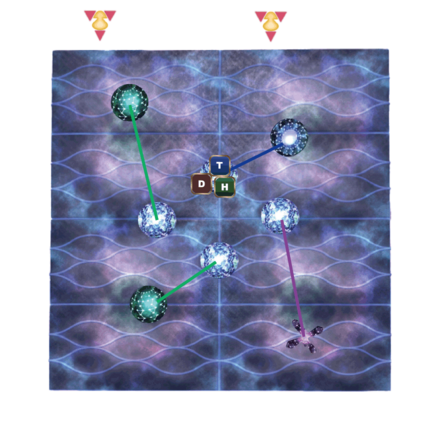 チェイン3回目2