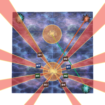 チェイン3回目8