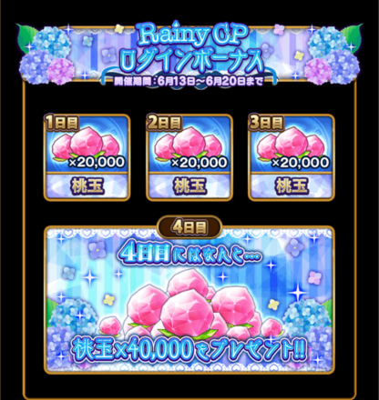 ログインボーナス