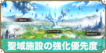 聖域の強化優先度_サムネ