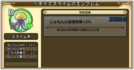 おすすめエンブレムと周回場所