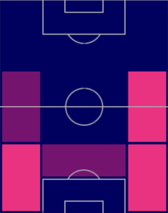 EP酒井宏樹の画像