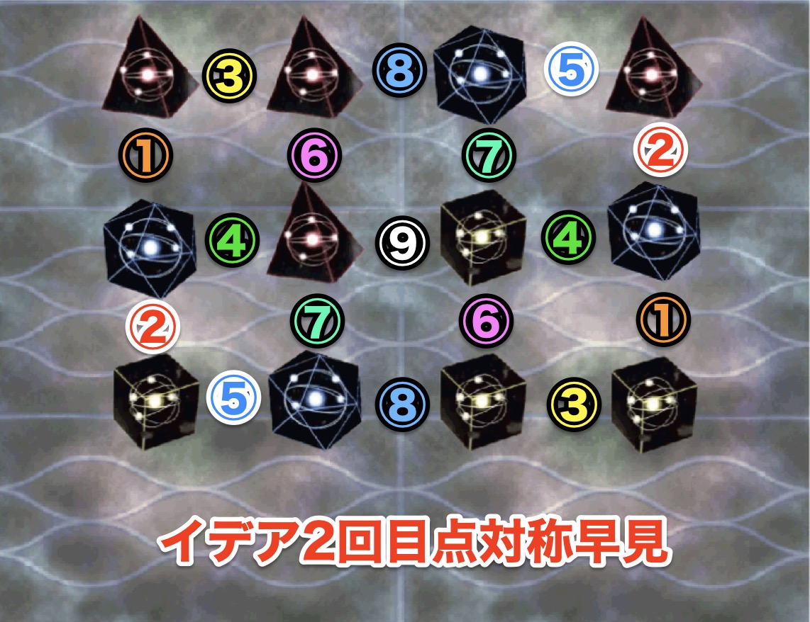 イデア2回目点対称早見.jpg