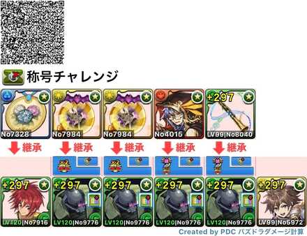 ゲルググループ