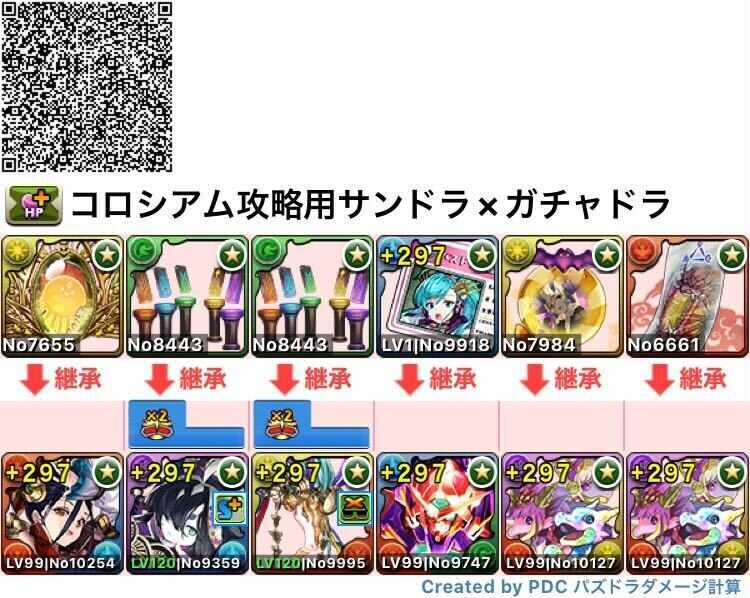 攻略用サンドラ×ガチャドラ