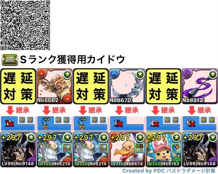 Sランク獲得用カイドウパーティ