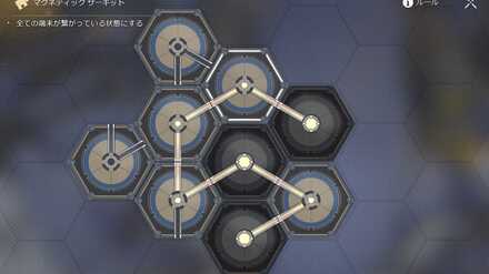 マグネティックサーキット