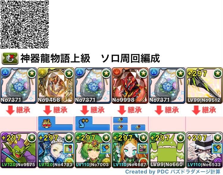 上級ソロ周回編成