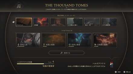 ハルポクラテスの備忘録